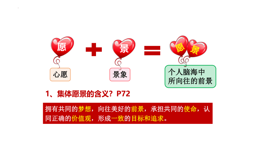 （核心素养目标）8.1 憧憬美好集体 课件(共32张PPT)-2023-2024学年统编版道德与法治七年级下册