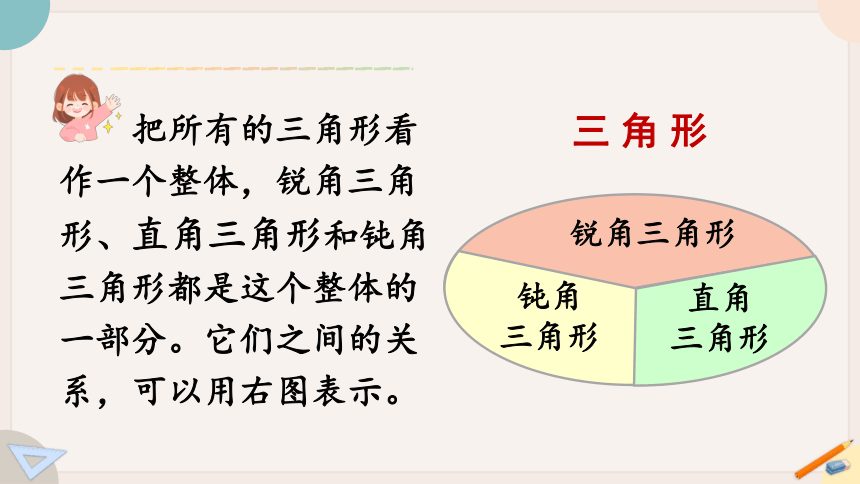 苏教版四年级数学下册 七 三角形、平行四边形和梯形 练习十三（教学课件）(共22张PPT)