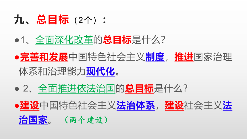 2022-2023学年统编版道德与法治九年级上册期末复习课件  （ 45张ppt）