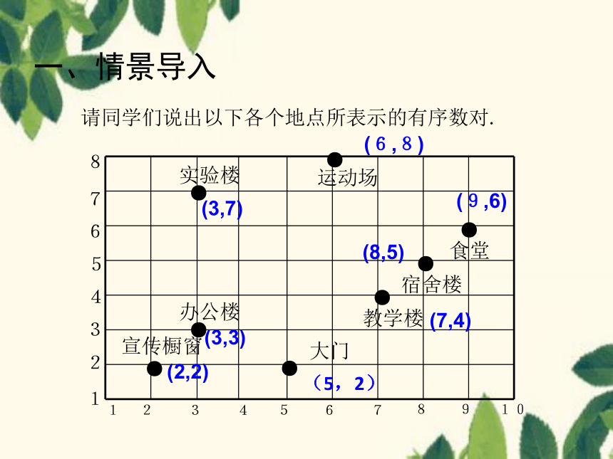 2021-2022七上 5.2平面直角坐标系课件(共20张PPT)