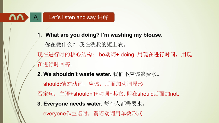 Unit 8 We shouldn't waste water 课件(共33张PPT)