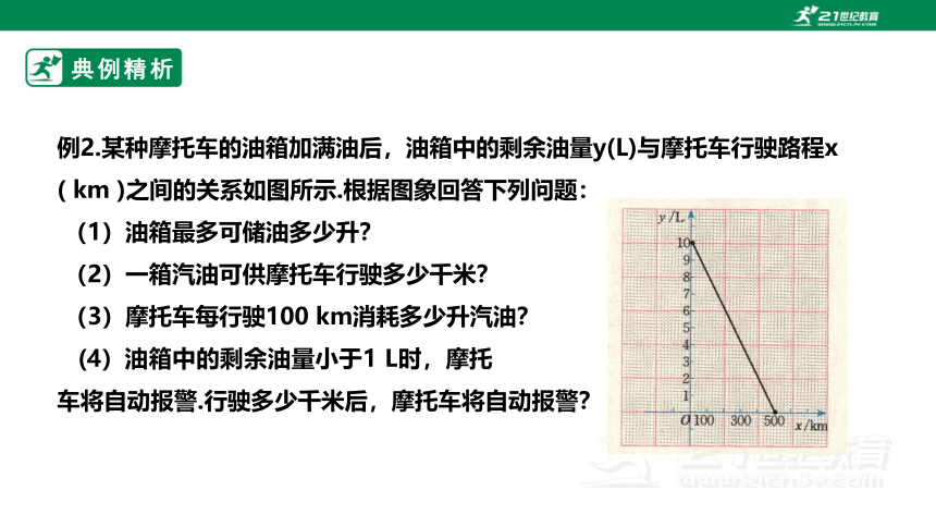 【新课标】4.4.2一次函数的应用 课件（共22张PPT）