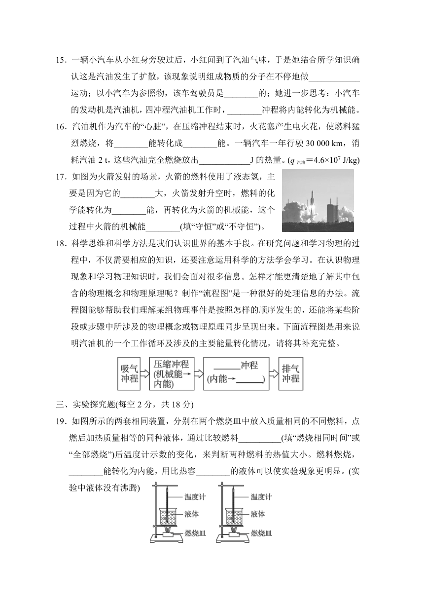 第十四章 内能的利用 综合素质评价试题（含答案）