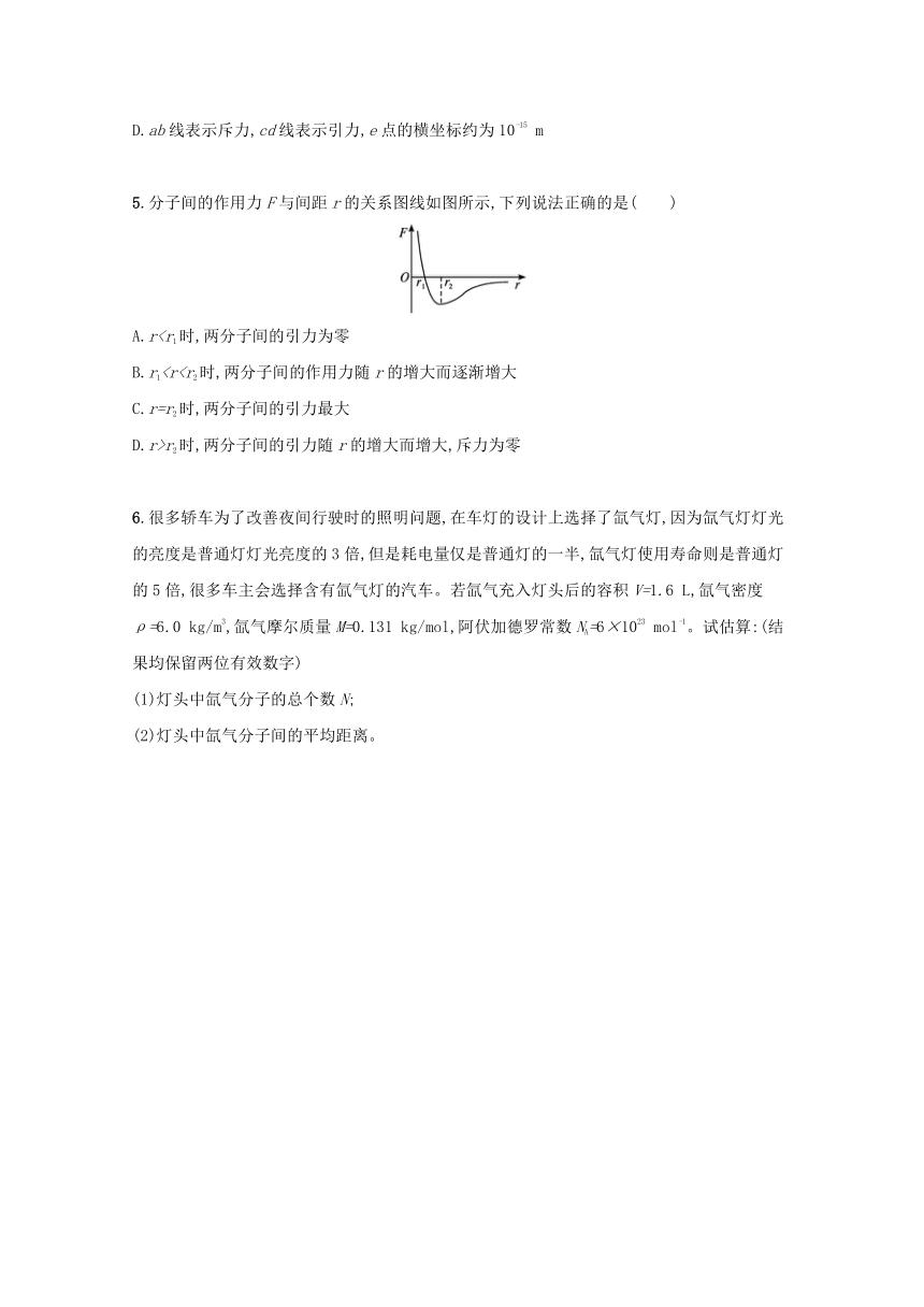 7.3 分子间的作用力 课堂限时训练（Word版，含解析）