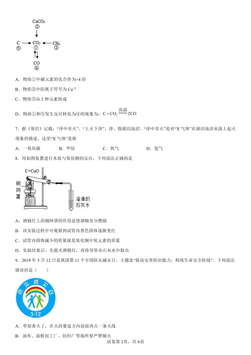 专题4燃料与燃烧单元测试题--2022-2023学年九年级化学仁爱版上册（有答案）