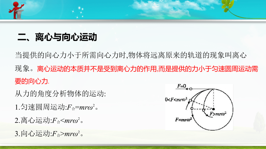 高考物理一轮 复习专题四 万有引力与曲线运动 第二讲圆周运动课件（39张PPT）（WPS打开）