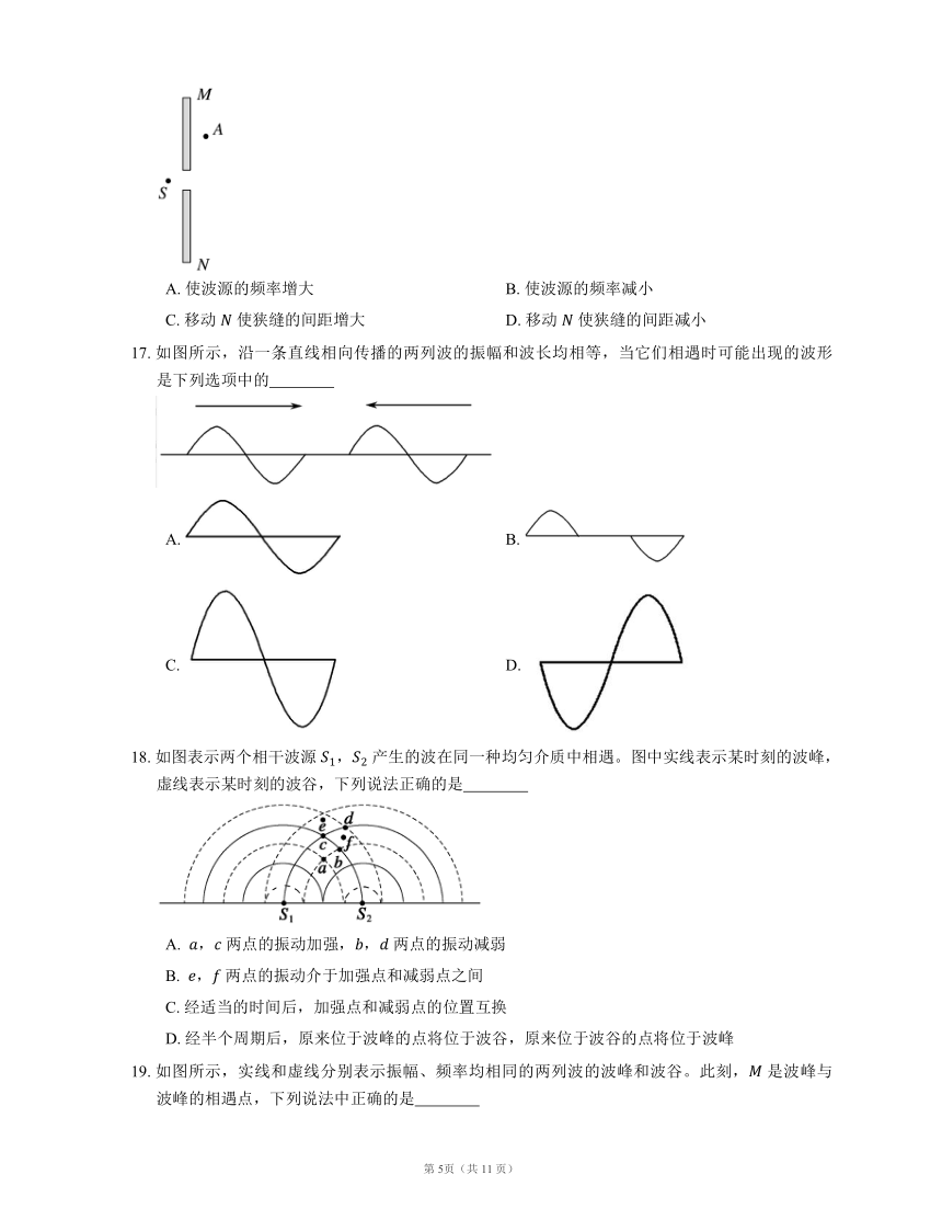 【备战2022】高考物理选择题专题强化训练：波的叠加  波的干涉、衍射现象（word版含答案）