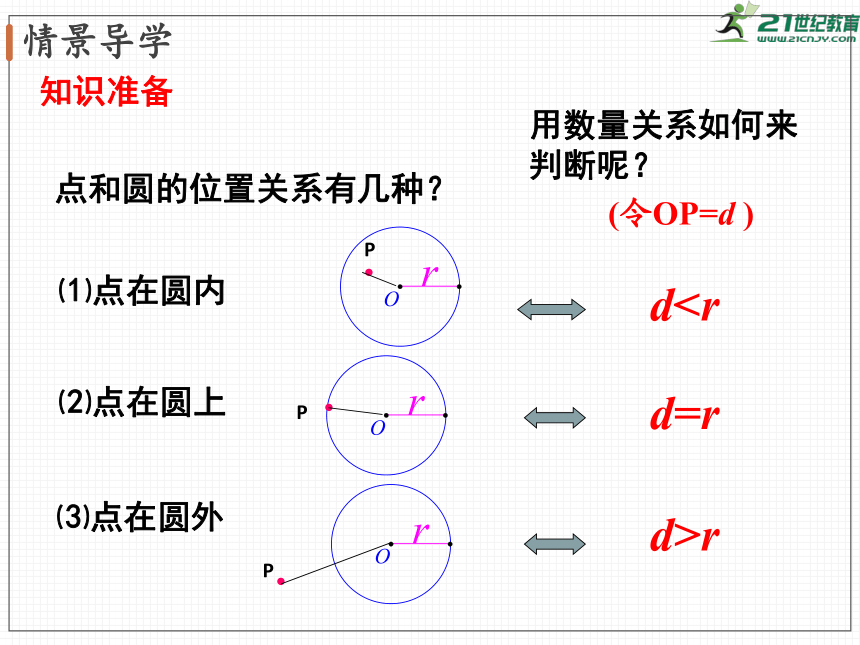 3.6 第1课时 直线和圆的位置关系及切线的性质   课件（共42张PPT）