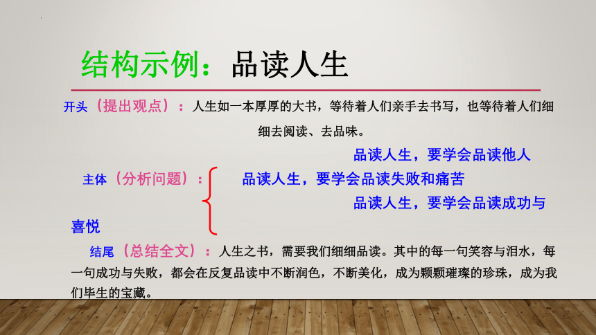 2023届高考作文结构 “五段法”指导 课件(共13张PPT)