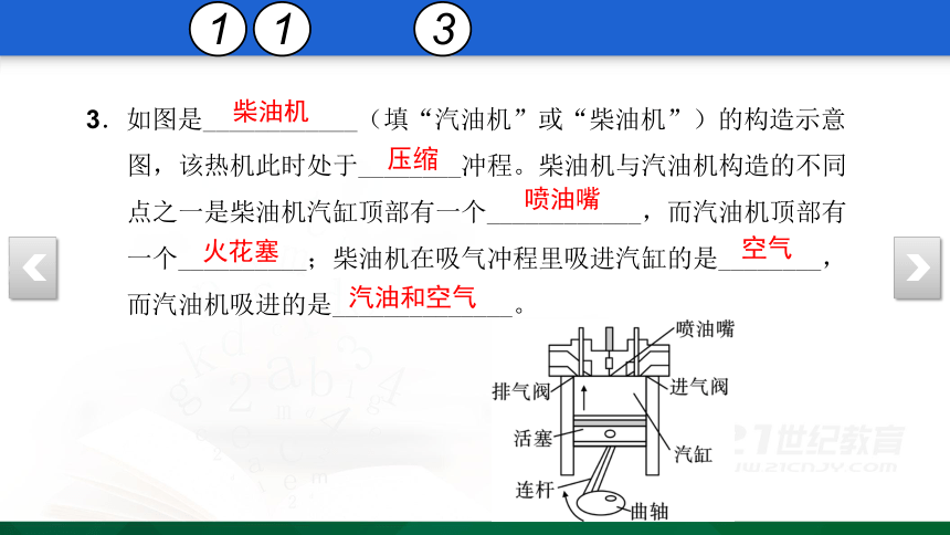 【期末复习】第十四章 内能的利用 复习卷 3 习题课件（37张PPT）