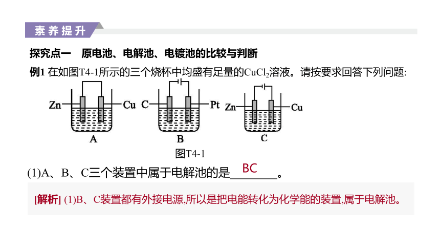 2020-2021学年 高中化学新人教版选择性必修1 第4章化学反应与电能复习课件（38张）