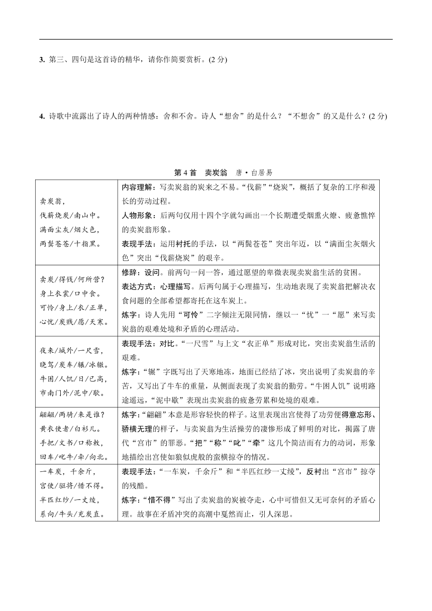 2020年中考专题复习 初中课标40首古诗词曲分类鉴赏及训练（含答案）