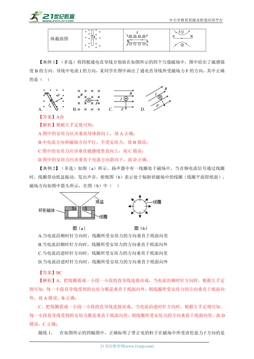 高中物理人教版（2019）选修二 1.1磁场对通电导线的作用力 同步学案