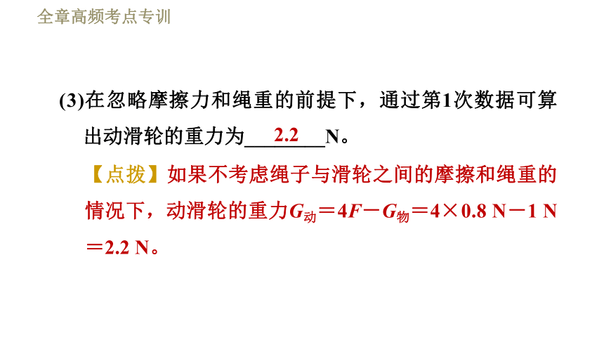 鲁科版八年级下册物理习题课件 第9章 全章高频考点专训  专训1  机械效率的测量（44张）