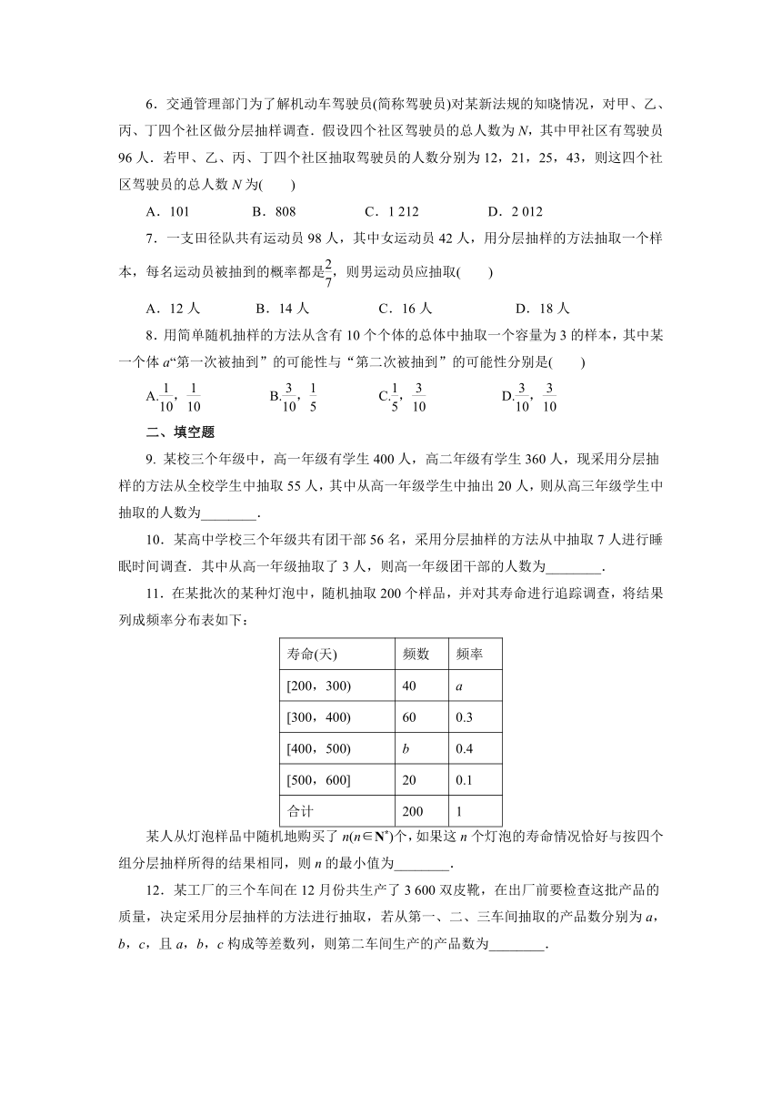 人教B版（2019）数学必修第二册综合复习：随机抽样达标训练（含答案）