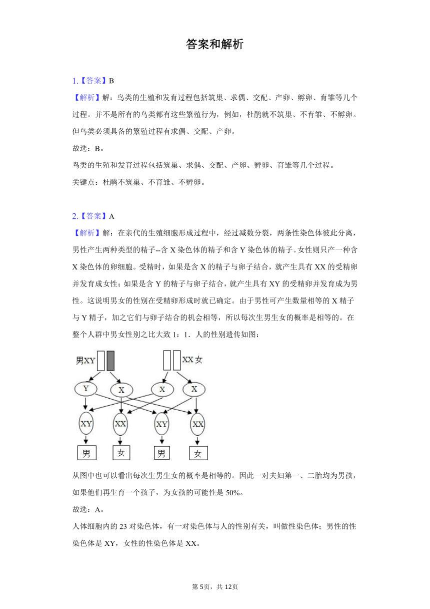 2021-2022学年四川省达州市达川四中联盟八年级（下）期中生物试卷（word版含解析）