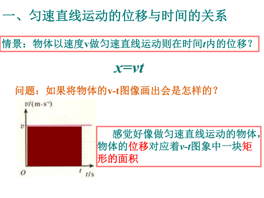 2.3 匀变速直线运动的位移与时间的关系 课件 (共12张PPT)  高一上学期物理人教版（2019）必修第一册