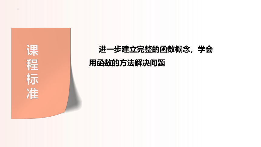 3.1.2函数的表示法(2) 课件（共22张PPT）