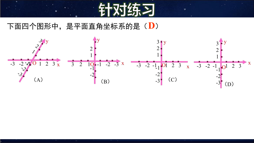 17.2.1 平面直角坐标系 课件（共28张PPT）