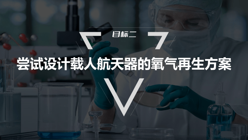 第1章 微项目 设计载人航天器用化学电池与氧气再生方案——化学反应中能量及物质的转化利用 课件（共32张PPT）高中化学鲁科版选择性必修1