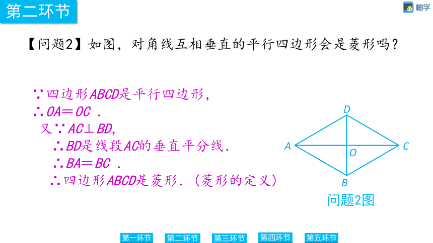 【慧学智评】北师大版九上数学 1-2 菱形的判定 同步授课课件