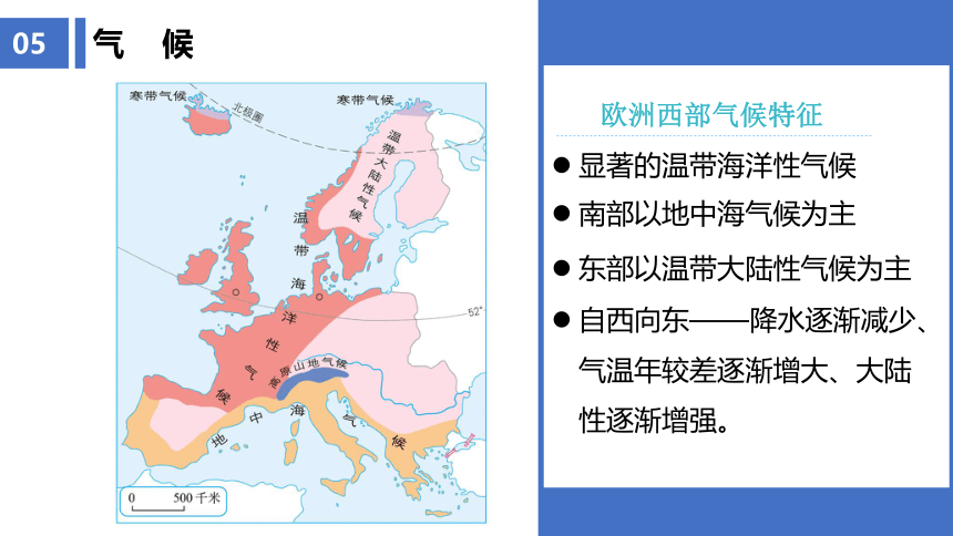 7.4 欧洲西部 课件 -湘教版七年级地理下册同步备课系列(共40张PPT)