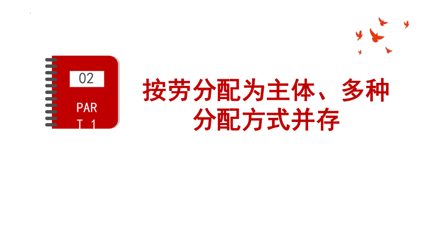 5.3 基本经济制度 课件（26张PPT）