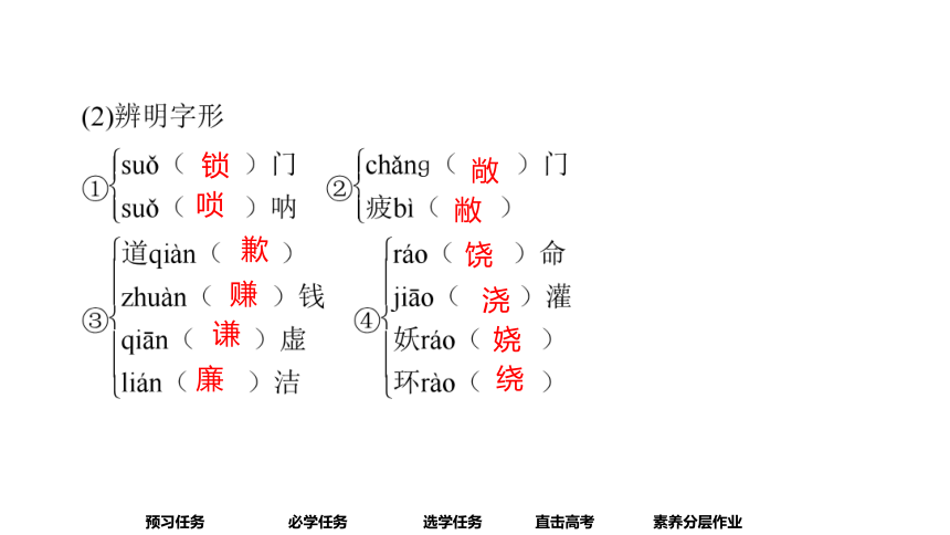 高中语文统编版必修下册--14.2  变形记（课件）(共96张PPT)