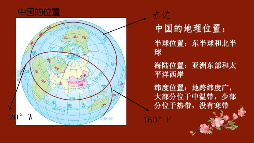 中图版地理七年级上册 第二章 第一节 中国的疆域与人口 课件(共18张PPT)