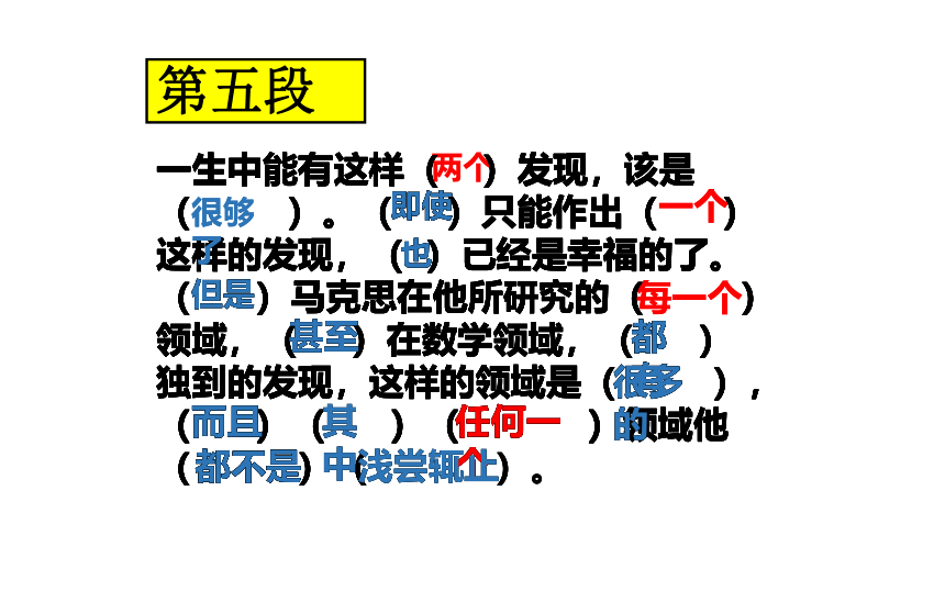 人教版必修2 在马克思墓前的讲话 课件（28张PPT）