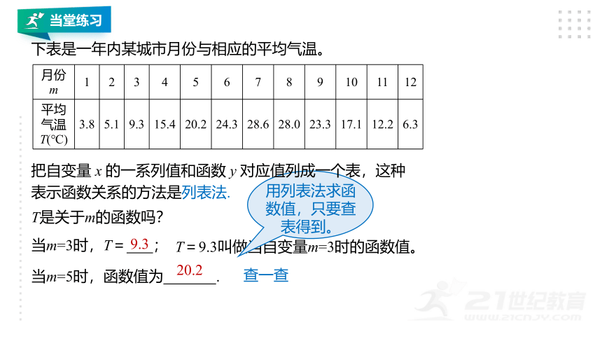 5.2 函数 课件（共23张PPT）