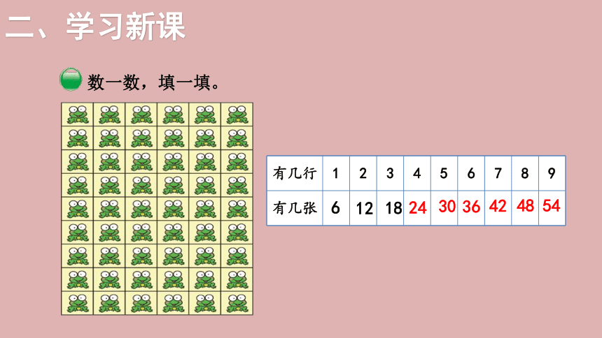 北师大版数学二年级上册8.1 有多少张贴画  课件（18张ppt）