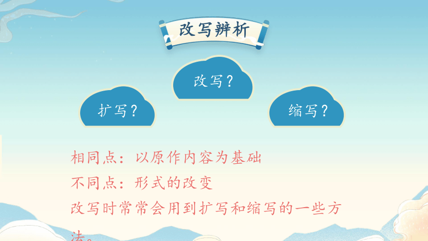 九年级上册第六单元写作 学习改写——改变文体第1课时课件（共40张PPT）