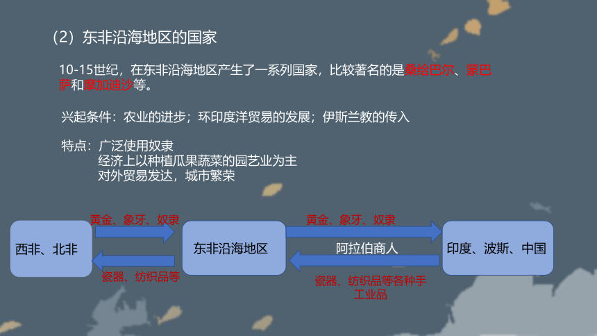 高中历史统编版必修中外历史纲要下第5课 古代非洲与美洲课件（30张PPT）