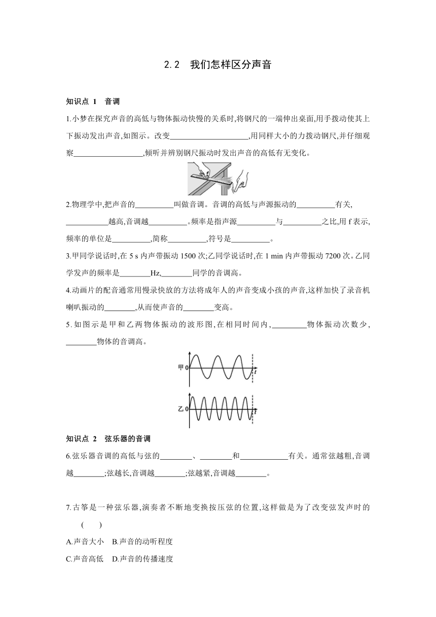 粤沪版物理八年级上册同步练习：2.2　我们怎样区分声音（Word有答案）