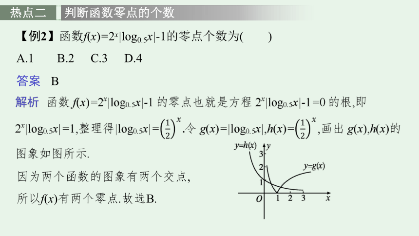 专题二 2.2　热点小专题一、函数的零点及函数的应用 课件（共34张PPT）