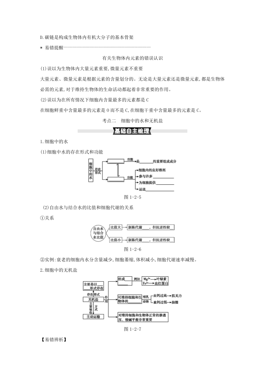 考点梳理&同步真题：第2讲  细胞中的元素和化合物、细胞中的无机物（含答案详解）