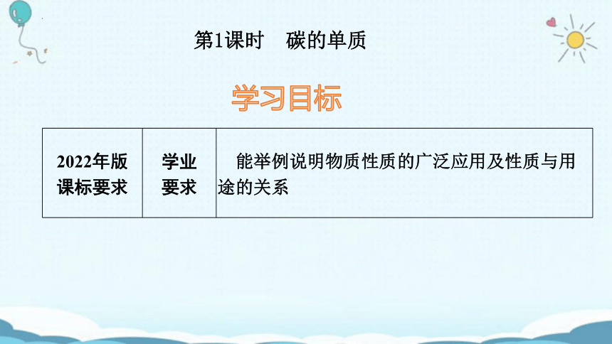 第六单元课题1 金刚石、石墨、C60（共2课时）课件— 2022-2023学年九年级化学人教版上册(共39张PPT内嵌视频)