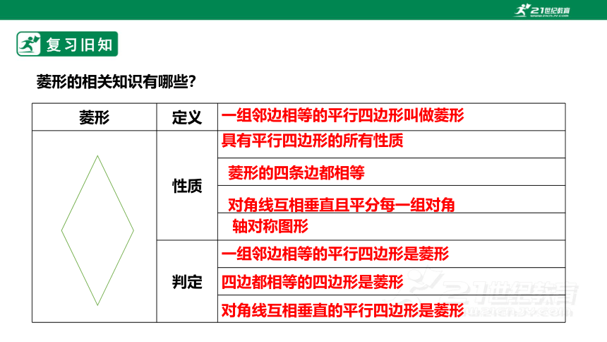 【新课标】1.1.3菱形的性质与判定 课件（共23张PPT）