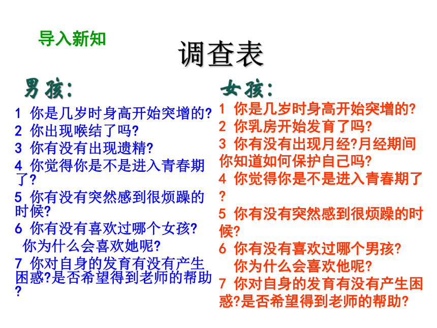 2020-2021学年人教版生物七年级下册 第四单元第一章 第3节 青春期 课件（共25张PPT）