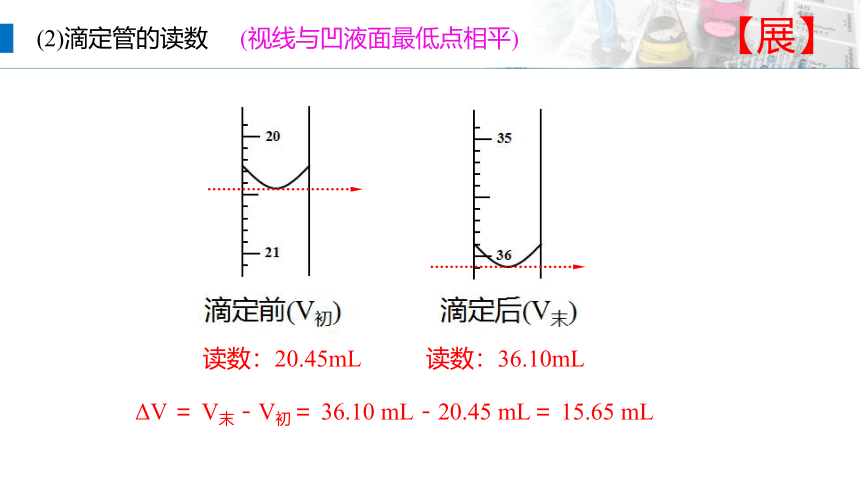 化学人教版（2019）选择性必修1 3.2.3酸碱中和滴定（共32张ppt）