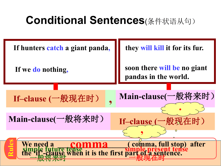 Unit 6 TV programmes Grammar 课件(共20张PPT，无音频)