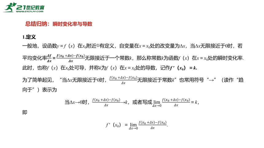 高中数学选择性必修第三册RJ·B--6.1 导数-6.1.2 导数及其几何意义  课件（共36张PPT）