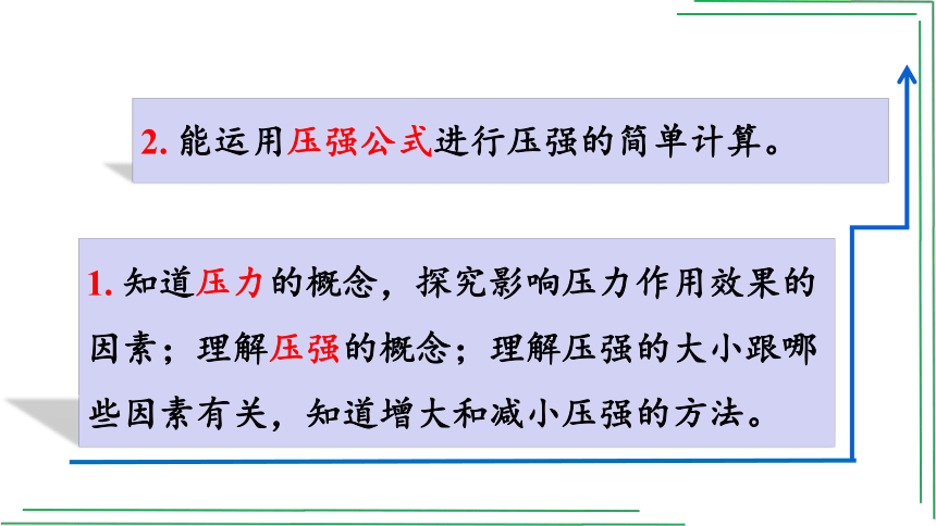 9.1+压强-2021-2022学年八年级物理下册学以致用优选课件（人教版）28页ppt