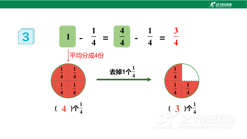 新人教版数学三年级上册8.2 分数的简单计算课件(41张PPT)