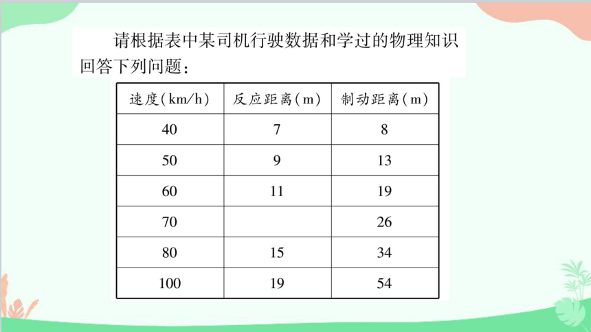 北师大版物理八年级上册专题八计算题课件(共26张PPT)