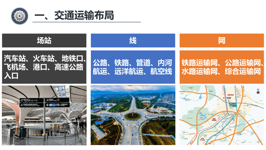 高中地理人教版（2019）必修二4.1区域发展对交通运输布局的影响（共37张ppt）课件