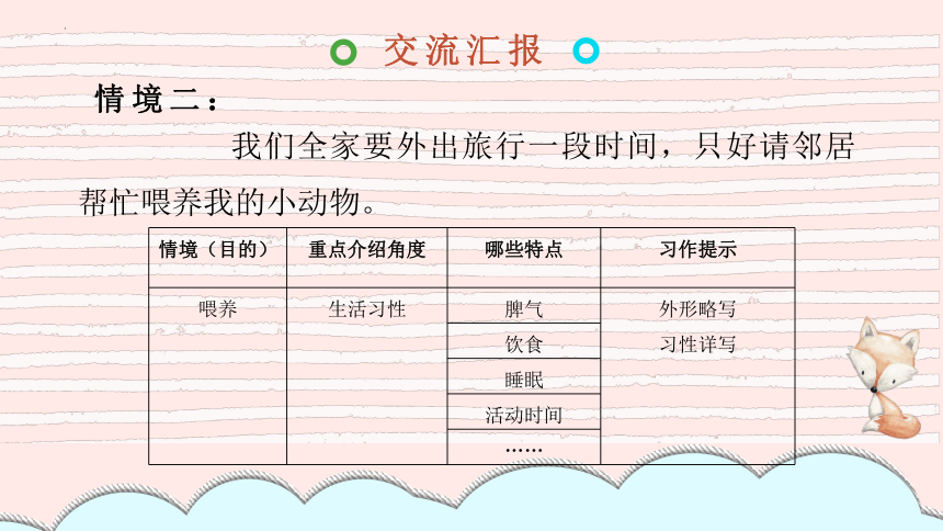 语文四年级下册第四单元习作：我的动物朋友  课件 (共16张PPT)