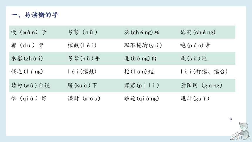 五年级下册第二单元知识梳理复习课件(共62张PPT)