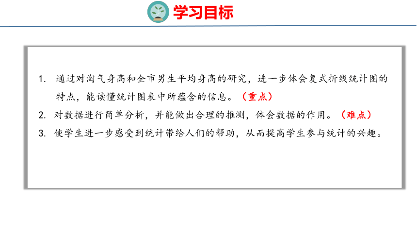 北师大版小学数学六年级上册5.4  身高的变化课件（34张PPT)